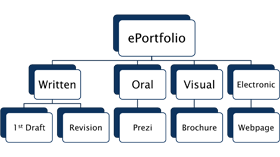 sitemap.png