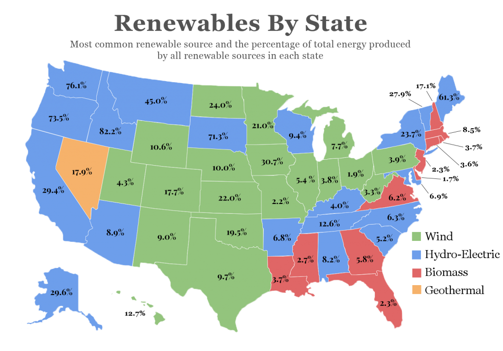 U.S. Map of renewable Energy